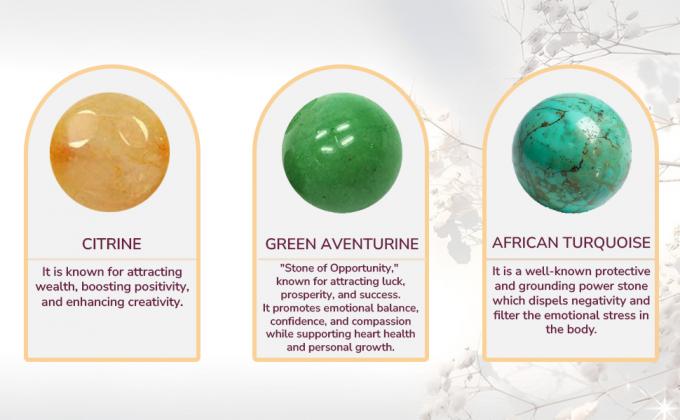 Bracelet For Boosting Courage Self-Confidence And Motivation - 8mm Beaded Bracelet For Women Men - Elastic Adjustable Size 0