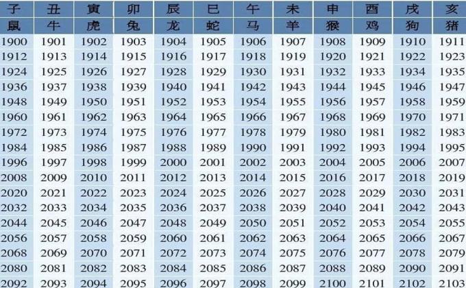 Le bracelet Feng Shui Cinnabar, un bracelet porte-bonheur qui peut chasser les mauvais esprits du Tai Sui et vous aider à éviter la malchance. 1