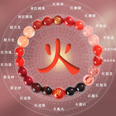 Handmade Gemstone Stretch Elastic Bracelet Crystal Healing Reiki Nature'S Beauty And Spiritual Essence Unisex