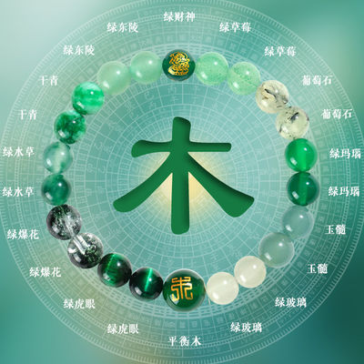 Wholesale New Fashion 8mm Natural Stone Yoga Jewelry Gemstones Crystal Stretch Beaded Bracelets For Men Women