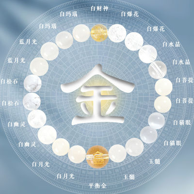 Healing Crystal Bracelet For Women Men, 8 Mm Natural Stone Beaded Bracelets, Jewelry Birthday Gifts, Round Gemstones Stretch Bracelet