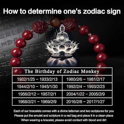 FengShui Wealth And Luck Bracelet, Feng Shui Cinnabar Stone Zodiac Wealth Bangle Prosperity Buddha Beads Elastic Bracelet For Women Jewelry