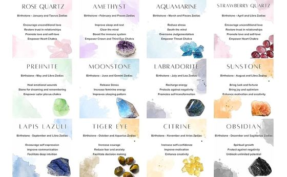 5A Grade Natural Crystal Gemstone Bracelet | Healing Energy Charged Quartz Stone Bead | Stretch String Beaded Bracelet For Women Men Teens